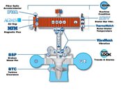 424-1-On-Line-Machine-Monitoring-System